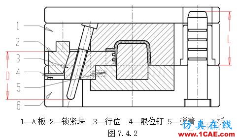 模具后模行位機(jī)構(gòu)ug設(shè)計(jì)教程圖片2