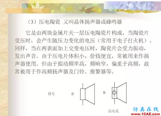 最全面的電子元器件基礎知識（324頁）HFSS分析圖片279