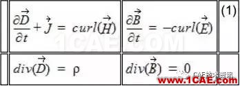 HFSS算法及應(yīng)用場景介紹HFSS培訓(xùn)課程圖片10