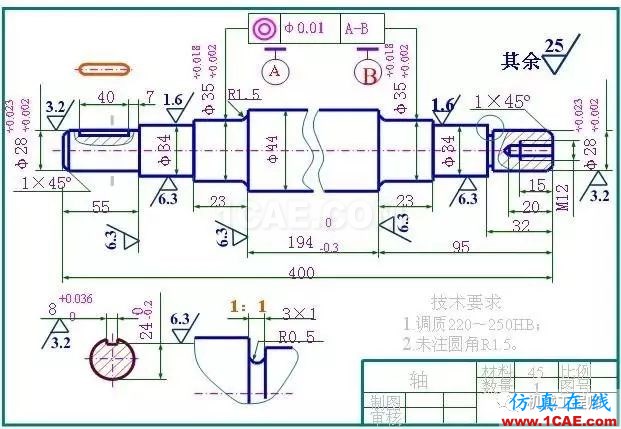 工程圖常用技術(shù)要求匯總，讓你的圖紙顯得更專業(yè)AutoCAD分析圖片2