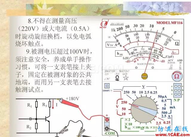 最全面的電子元器件基礎知識（324頁）ansys hfss圖片216