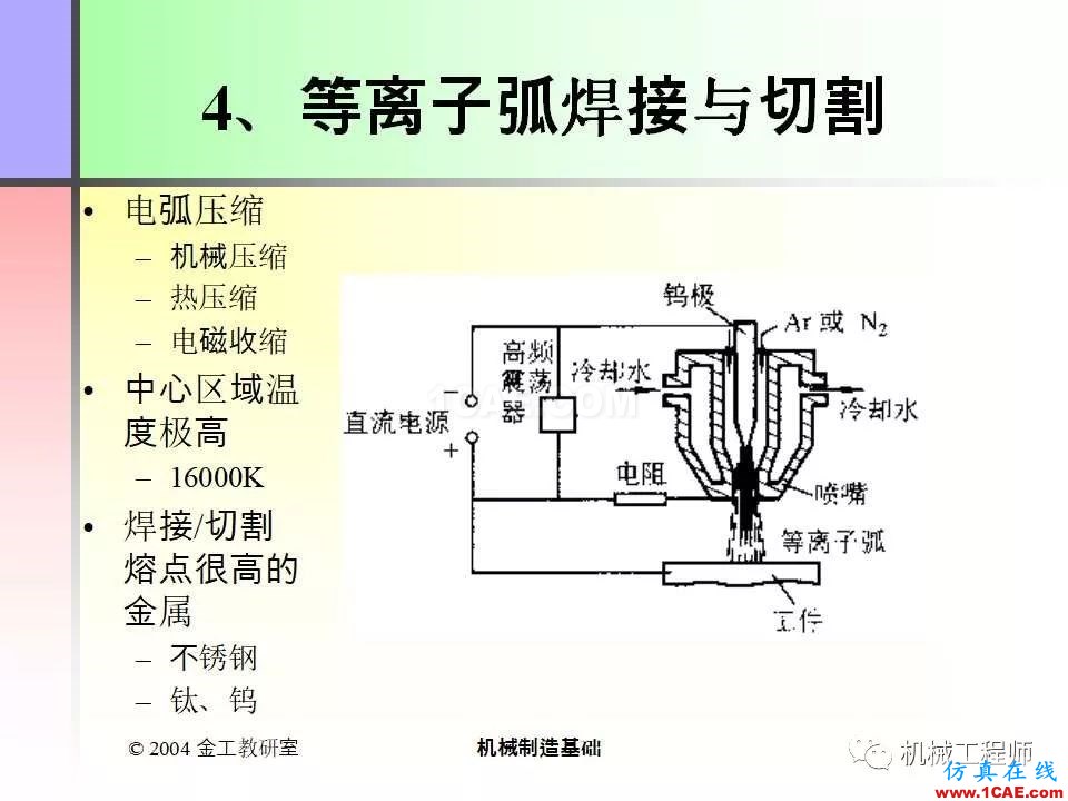 【專業(yè)積累】100頁(yè)P(yáng)PT，全面了解焊接工藝機(jī)械設(shè)計(jì)培訓(xùn)圖片33