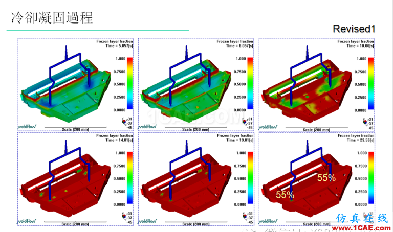 非常詳細(xì)的Moldflow模流分析報(bào)告-共81頁moldflow分析圖片3