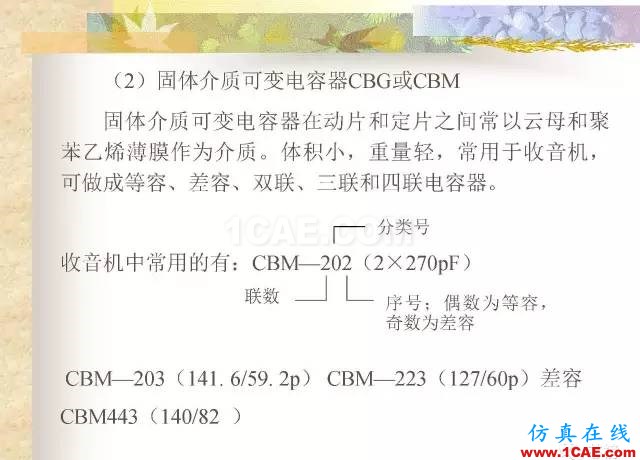 最全面的電子元器件基礎知識（324頁）HFSS分析圖片108