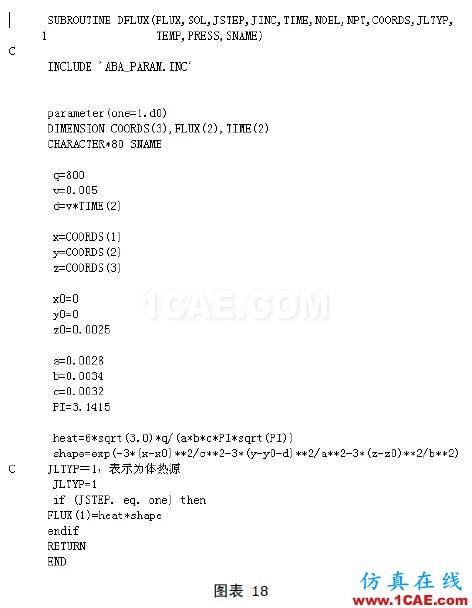 [轉(zhuǎn)載]Abaqus模擬焊接的方法與步驟詳解