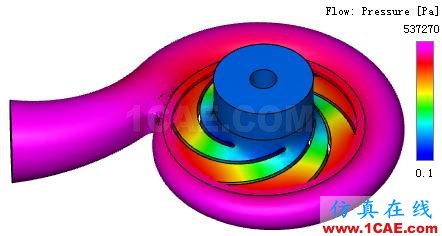 【技術(shù)貼】如何才能快速設(shè)計(jì)出一款低成本、高性能的離心泵產(chǎn)品？Pumplinx旋轉(zhuǎn)機(jī)構(gòu)有限元分析圖片5