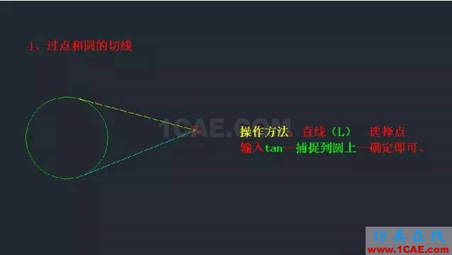 AutoCAD知識點最強匯總,入門到精通只差這篇快捷鍵詳解AutoCAD培訓教程圖片2