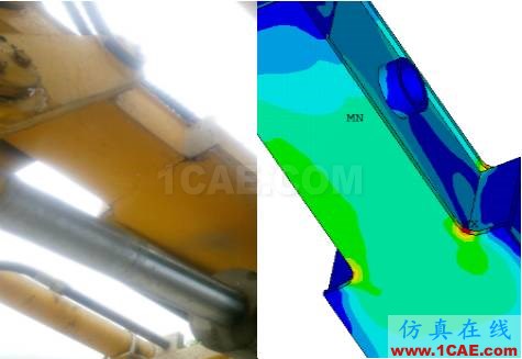 【作品展示9】基于Adams與ansys的噴漿機斷臂仿真分析ansys培訓的效果圖片17