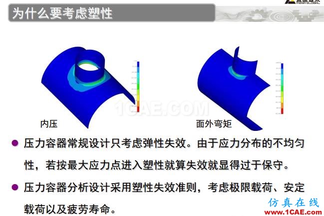 ANSYS技術(shù)專(zhuān)題之 壓力容器分析ansys分析案例圖片20