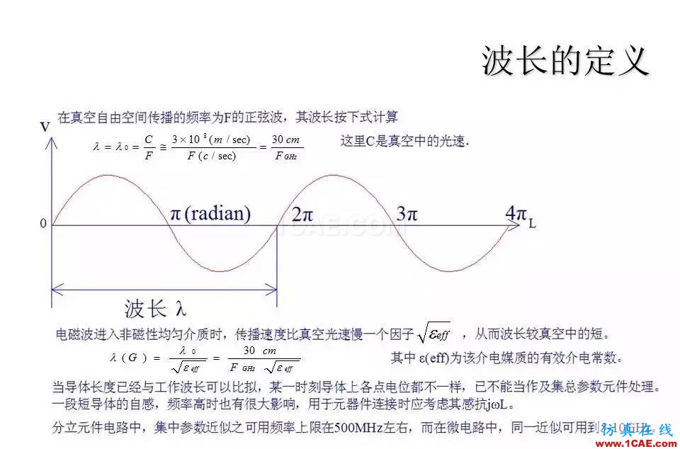 【收藏吧】非常詳細(xì)的射頻基礎(chǔ)知識(shí)精選ansys hfss圖片2