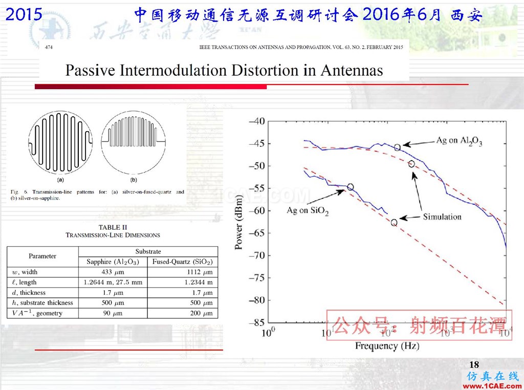 微波平面電路無源互調(diào)研究國外進(jìn)展HFSS分析圖片18