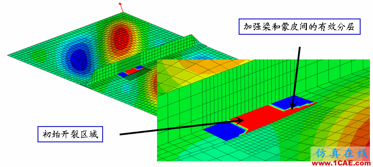 Abaqus在飛機復合材料中的應用abaqus有限元分析案例圖片13