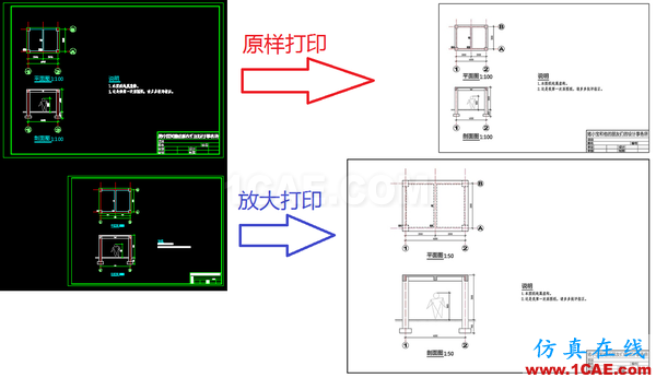 AutoCAD 制圖中的各種比例問題如何解決？（下）AutoCAD培訓教程圖片20