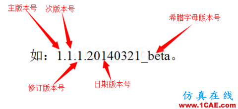 不會整理文件還想做好設(shè)計？【NO.39】【轉(zhuǎn)】AutoCAD應(yīng)用技術(shù)圖片27