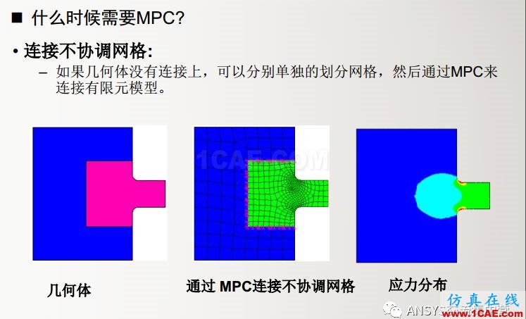 ansys技術(shù)專題之 多點約束（MPC）ansys分析圖片5