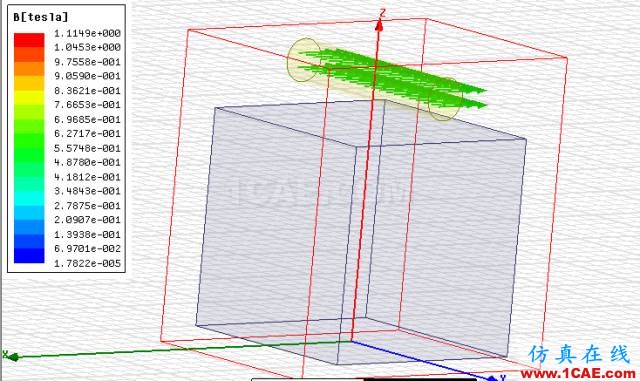 Maxwell穩(wěn)態(tài)磁場求解器仿真實(shí)例一Maxwell學(xué)習(xí)資料圖片9