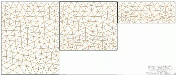 【技術(shù)】ANSYS FLUENT動(dòng)網(wǎng)格，呈現(xiàn)精彩動(dòng)態(tài)過(guò)程fluent仿真分析圖片8