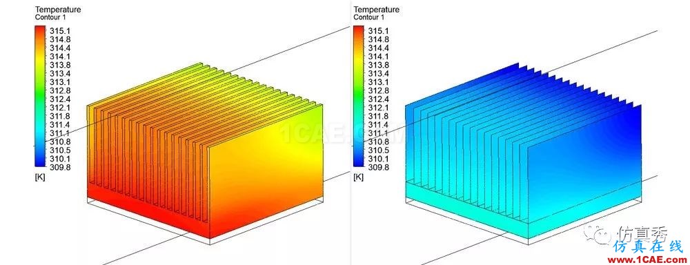 用Fluent進行電子器件散熱仿真分析，這些經(jīng)驗不可不知（請收藏）【轉(zhuǎn)發(fā)】fluent分析圖片5