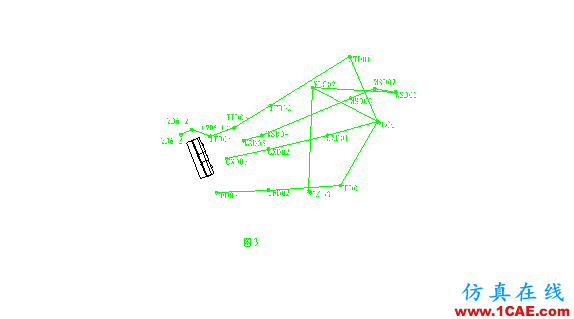 工程測量員-AutoCAD、全站儀和編程計算器在工程測量中的應(yīng)用AutoCAD分析圖片3