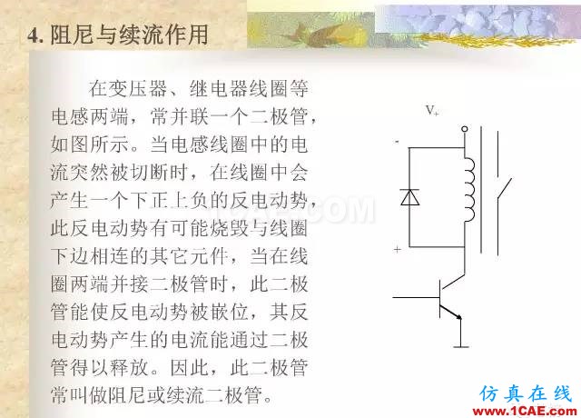 最全面的電子元器件基礎知識（324頁）HFSS仿真分析圖片243