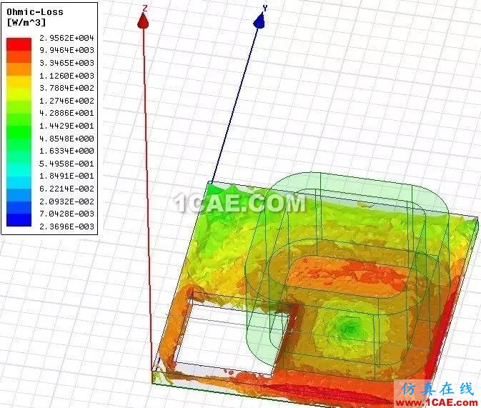 干貨 | 電子設(shè)備多物理場耦合分析HFSS分析圖片13