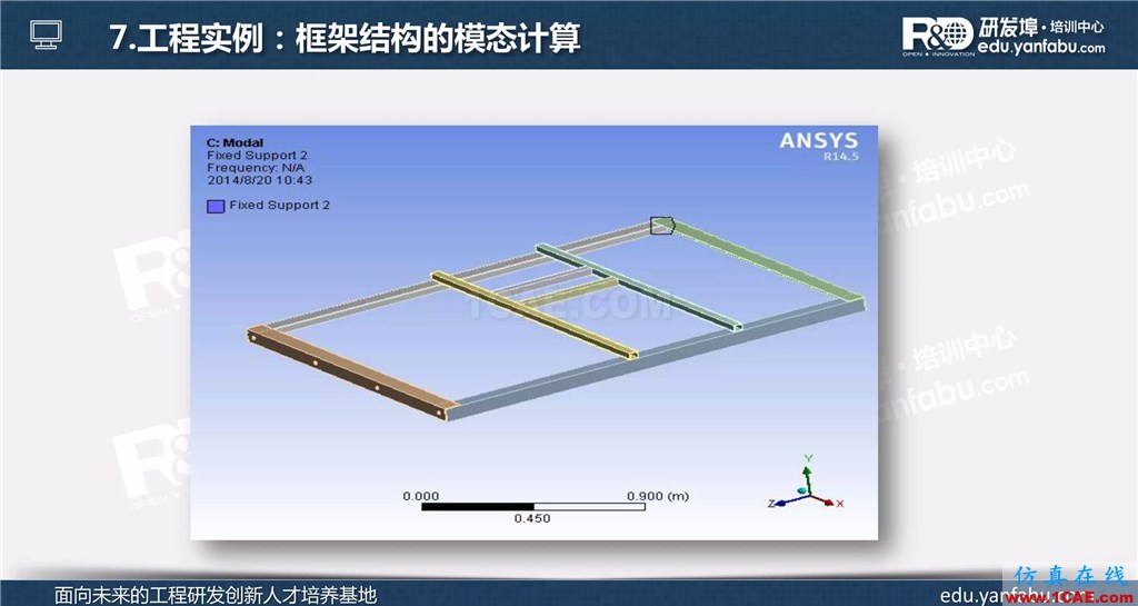 ansys workbench模態(tài)分析培訓ansys結果圖片14