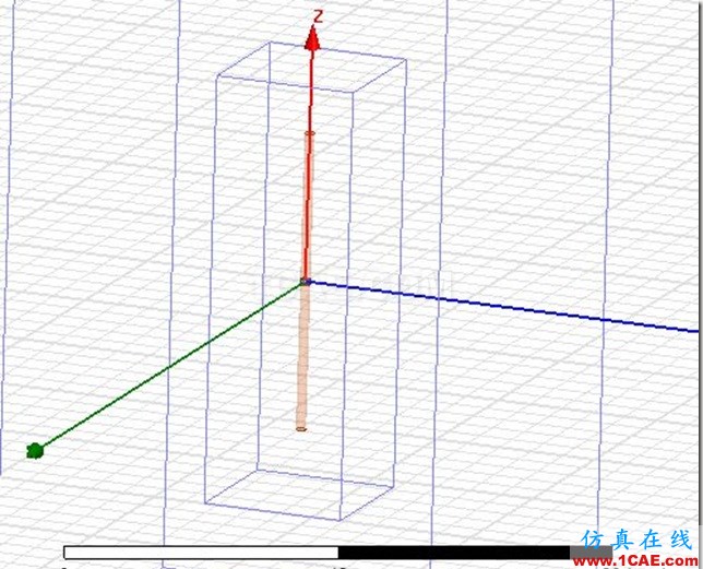 Wire Diople Antenna by ADK_3GHz