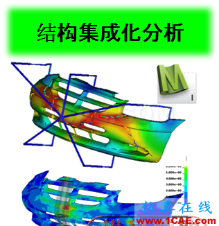 【結(jié)果分享】基于Moldflow的汽車塑料件翹曲變形優(yōu)化戰(zhàn)略moldflow仿真分析圖片7