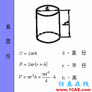 快接收，工程常用的各種圖形計(jì)算公式都在這了！AutoCAD學(xué)習(xí)資料圖片48