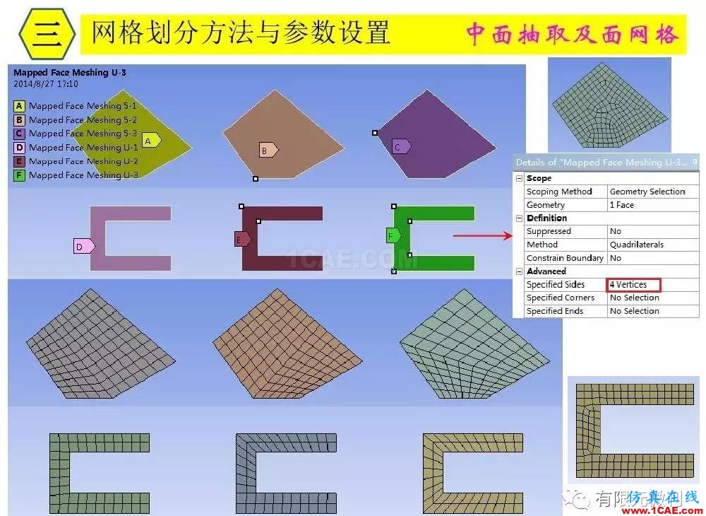 【有限元培訓(xùn)三】ANSYS-Workbench網(wǎng)格劃分ansys培訓(xùn)的效果圖片32