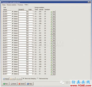 Teradici 利用ANSYS Icepak 優(yōu)化外殼散熱，改善PCoIP 零客戶端設(shè)計(jì)ansys仿真分析圖片7