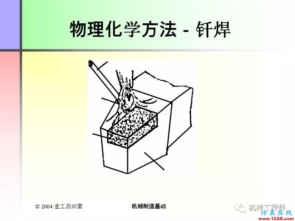 【專業(yè)積累】100頁(yè)P(yáng)PT，全面了解焊接工藝機(jī)械設(shè)計(jì)資料圖片98