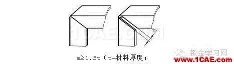 最全的鈑金件結(jié)構(gòu)設(shè)計(jì)準(zhǔn)則，要收藏轉(zhuǎn)發(fā)呦！！solidworks simulation應(yīng)用技術(shù)圖片37