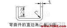 最全的鈑金件結(jié)構(gòu)設(shè)計(jì)準(zhǔn)則，要收藏轉(zhuǎn)發(fā)呦?。olidworks simulation學(xué)習(xí)資料圖片29