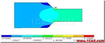 應(yīng)力集中專題 | 結(jié)構(gòu)倒斜角時(shí)的應(yīng)力集中ansys分析案例圖片7