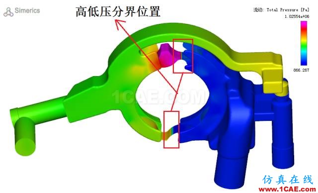 【技術】機油泵的選型與驗證cfd技術圖片6