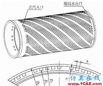 技術(shù) | 魚雷發(fā)動機冷卻系統(tǒng)CFD仿真解決方案ansys分析圖片2