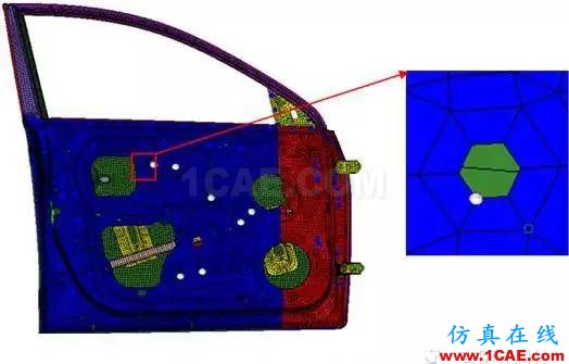 基于HyperMesh二次開發(fā)的靜剛度分析程序hypermesh學(xué)習(xí)資料圖片3