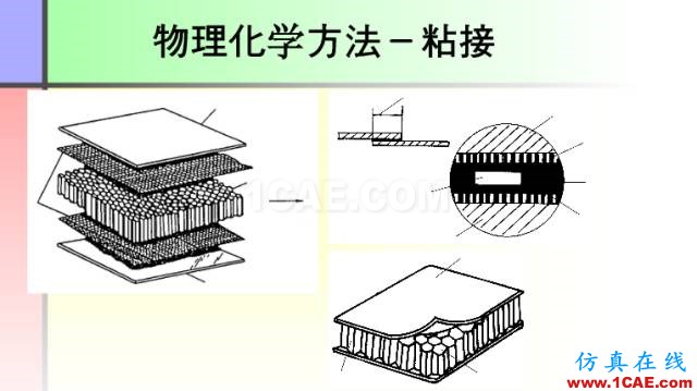 100張PPT，講述大學(xué)四年的焊接工藝知識(shí)，讓你秒變專家機(jī)械設(shè)計(jì)培訓(xùn)圖片89