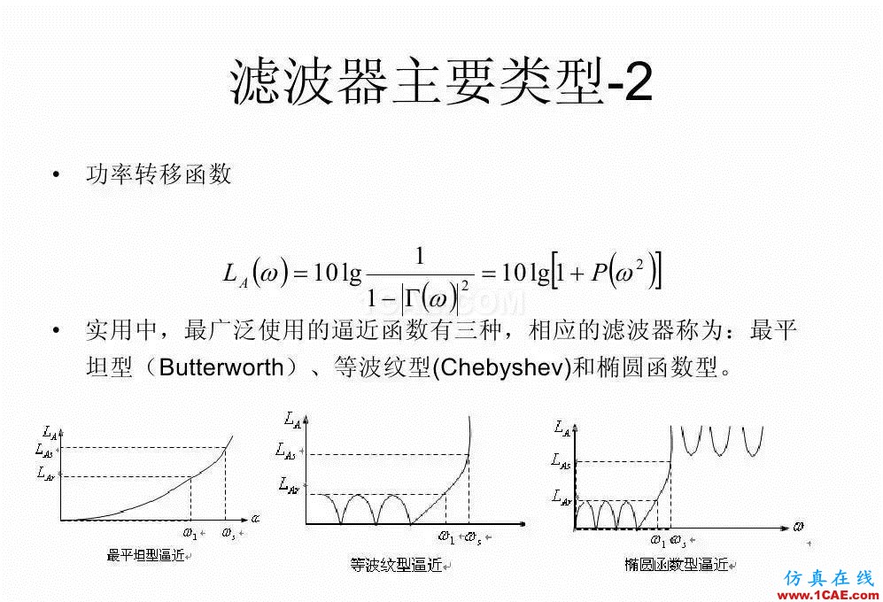 干貨！濾波器設(shè)計(jì)實(shí)例講解（PPT）HFSS分析圖片3