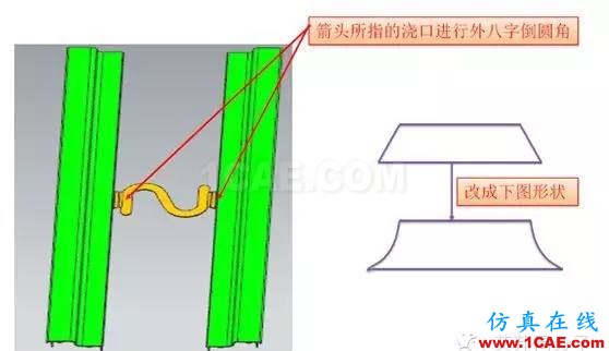 實戰(zhàn)解析：如何實現(xiàn)免噴涂無流痕？moldflow注塑分析圖片17