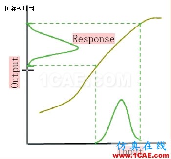 點擊查看大圖