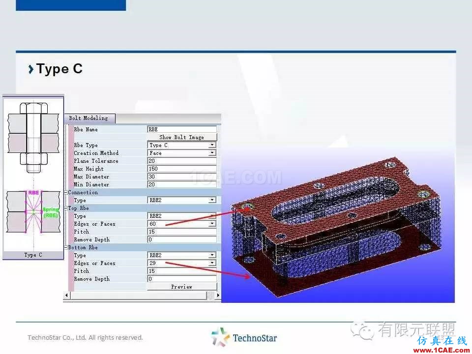 TSV軟件培訓(xùn)-螺栓連接單元有限元理論圖片13