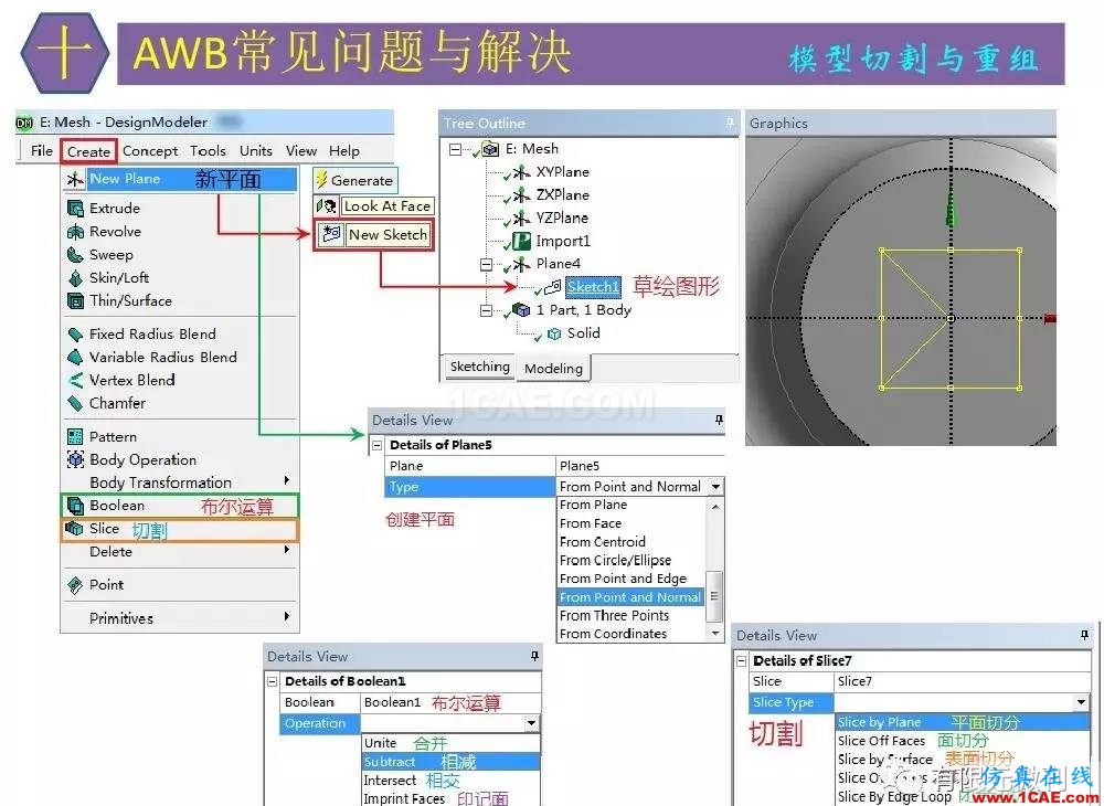 【有限元培訓四】ANSYS-Workbench結構靜力分析&模態(tài)分析ansys結構分析圖片71