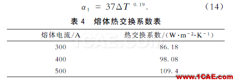 配電變壓器保護用熔斷器式隔離開關(guān)片狀熔體溫度特性分析ansys培訓(xùn)的效果圖片15