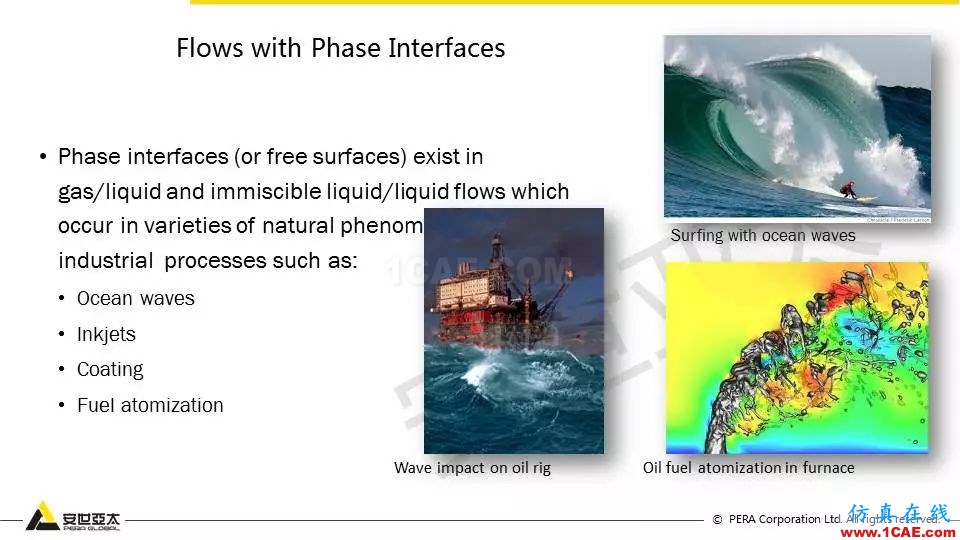 FLUENT對液面晃動的仿真分析fluent培訓的效果圖片3