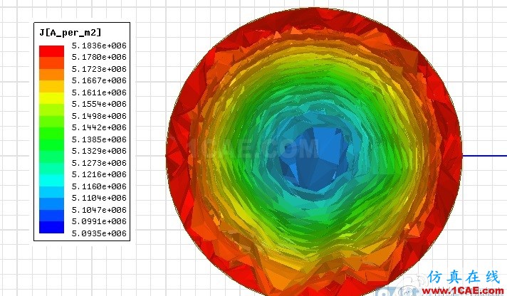 利用ANSYS Maxwell深入探究軟磁體之----電感變壓器