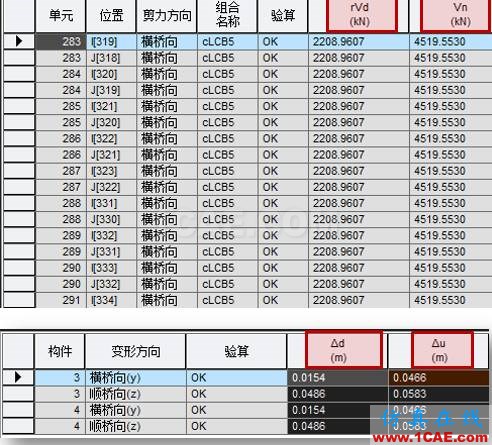 連載-“老朱陪您學Civil”之梁橋抗震7Midas Civil應用技術圖片7