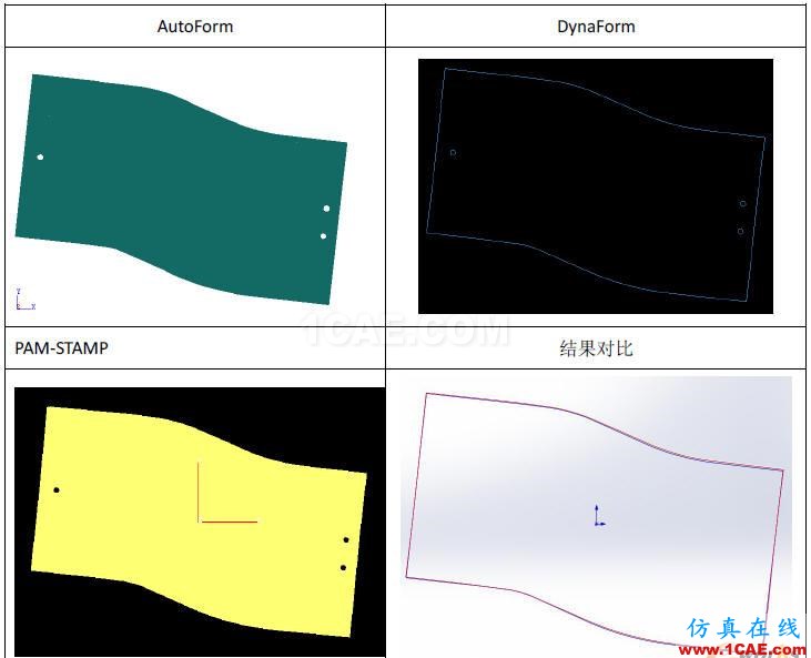 點(diǎn)擊放大圖片