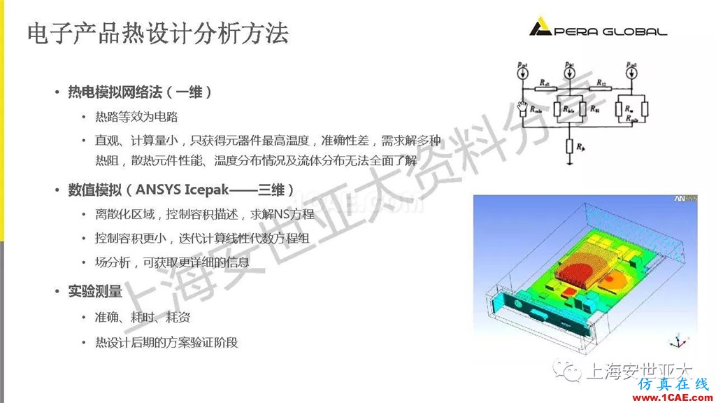 技術(shù)分享 | 電子系統(tǒng)散熱設(shè)計(jì)分析與優(yōu)化icepak學(xué)習(xí)資料圖片9